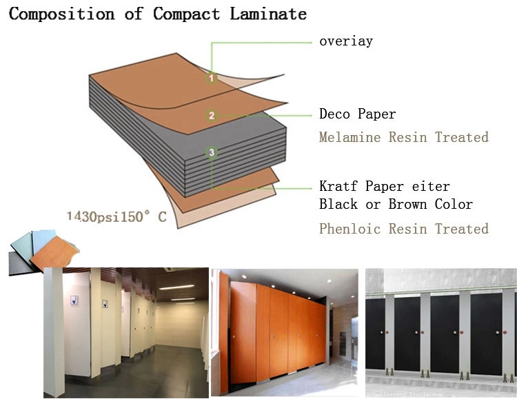 China Manufacturer Hotel Bathroom/Toilet Cubicle Partitions&Accessory